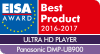 EUROPEJSKI ODTWARZACZ ULTRA HD 2016-2017