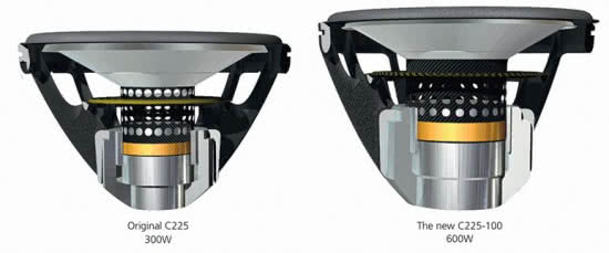 Porównanie głośników niskotonowych z pierwszej wersji G1 i nowych G1 Spirit. Nowy (z prawej) ma większą cewkę – o większej średnicy (100 mm vs 75 mm) i z dłuższym uzwojeniem, a ponieważ wydłużono też szczelinę, więc maksymalna amplituda (liniowa) nawet trochę wzrosła. W pierwszej wersji cewka miała 12 mm, a szczelina 35 mm (maks. amplituda +/-11,5 mm), w drugiej cewka ma 20 mm, a szczelina 45 mm (maks. amplituda +/-12,5 mm). Zastosowano więc układ "krótkiej cewki w długiej szczelinie", charakteryzujący się niższymi zniekształceniami (od typowego układu "długiej cewki w krótkiej szczelinie"), ale i niższą efektywnością (przy określonej sile układu magnetycznego). Aby utrzymać pozostałe parametry na odpowiednim poziomie, trzeba było zwiększyć układ magnetyczny. Karkas jest "podziurawiony", dzięki czemu ciśnienie powstające pod centralną częścią membrany, w obrębie cewki, nie jest tam sprężane i "wciskane" w szczelinę magnetyczną, lecz swobodnie odprowadzane na zewnątrz (pod dolnym zawieszeniem). Wzrost mocy nowej wersji wynika głównie z większej pojemności cieplnej cewki o ponad dwa razy większej powierzchni uzwojenia.