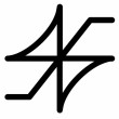 LECTOR (Włochy)