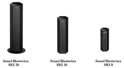 sound_blaster_axx_20_10_8_max