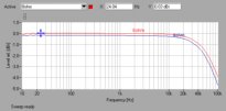 Audiolab 8000SE