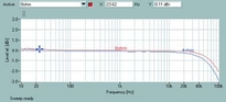 Arcam FMJ A32