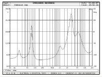 Cabasse Java MT4