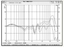 Cabasse Java MT4