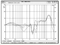 Cabasse Java MT4