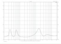 KEF C5