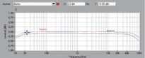 Micromega IA-60