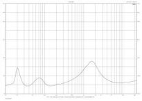 Monitor Audio MR 4