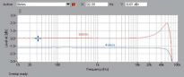 Unison Research ABSOLUTE 845 SE