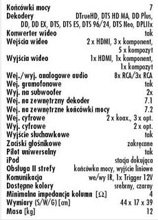 Yamaha RX-V663 Wyposa�enie