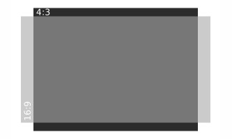 Co to jest aspekt ekranu?