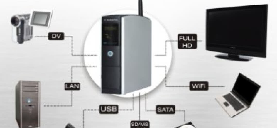 Wizja kina domowego według Manty