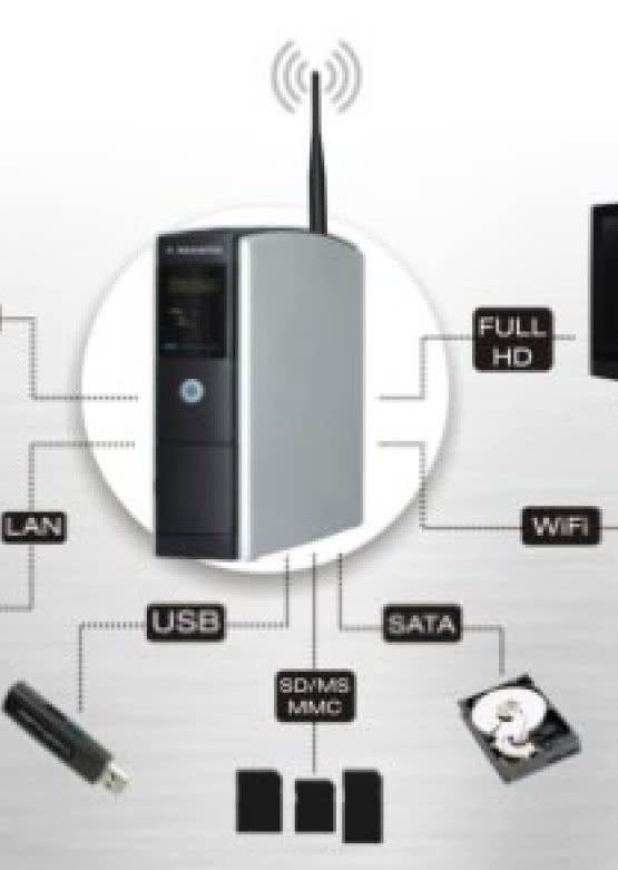 Wizja kina domowego według Manty