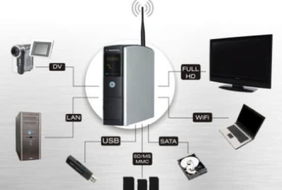 Wizja kina domowego według Manty