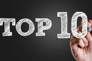 TOP 10 - testy, które czytaliście najchętniej w 2020 roku