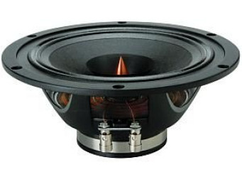 Czy przetworniki koncentryczne wymagają zwrotnicy do podziału pasma?