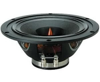 Czy przetworniki koncentryczne wymagają zwrotnicy do podziału pasma?