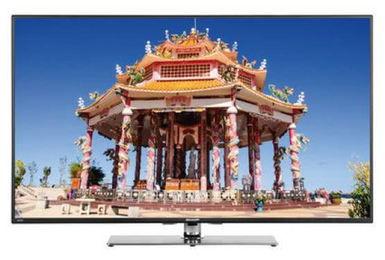 Nowoczesne telewizory Sharp w promocji Wizja nagród