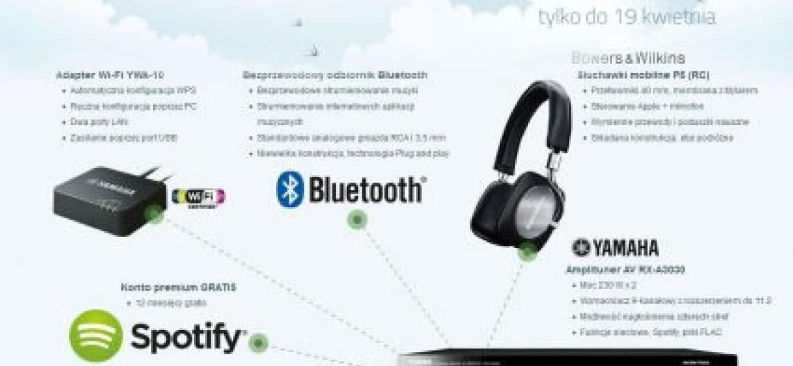 Wiosenne promocje w salonach Top Hi-Fi & Video Design