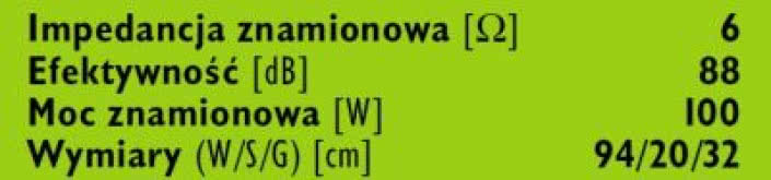 rys. 4. Dane techniczne.