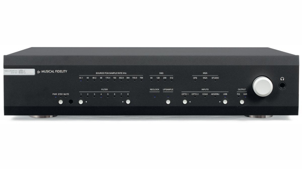 M6x-DAC