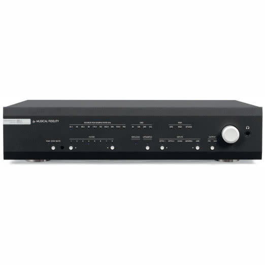 M6x-DAC