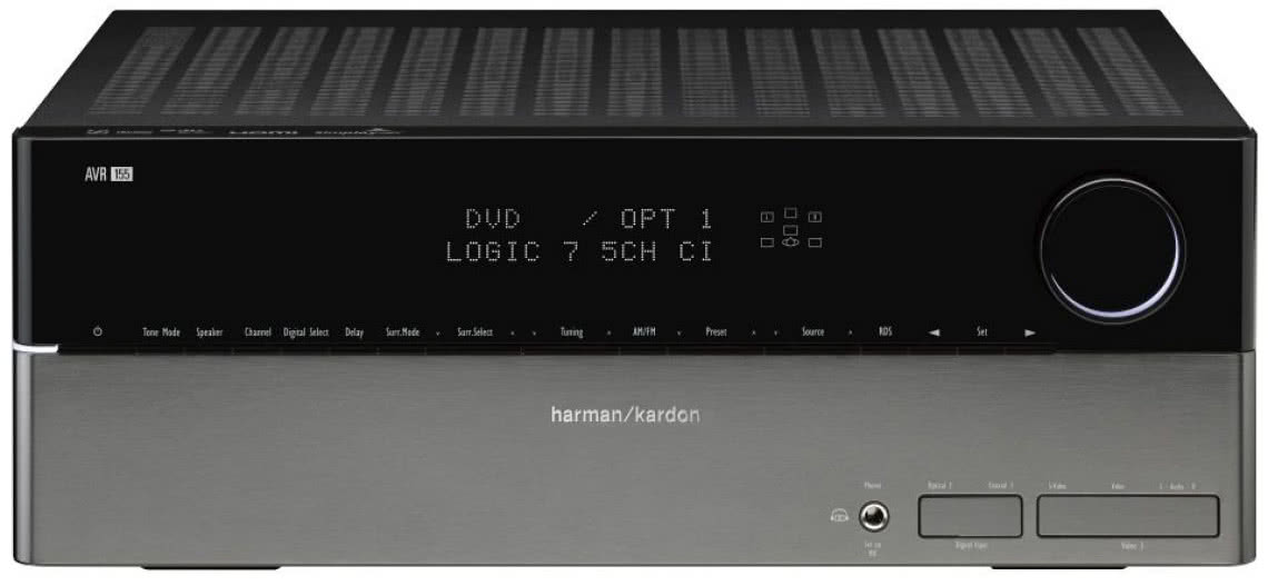 Niezwykła cena amplitunerów Harman Kardon