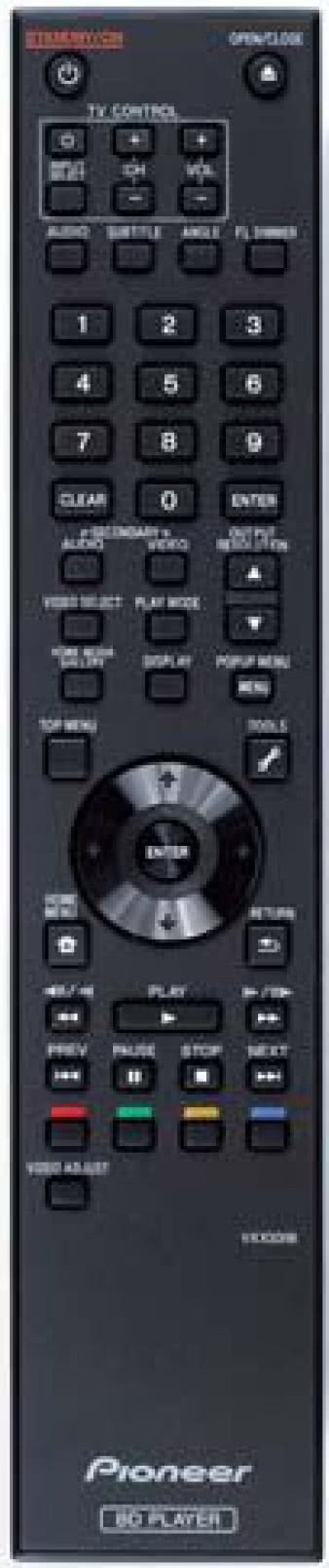 Pilot jest o pół
numeru za
duży, co utrudnia
operowanie
wszystkimi
klawiszami.