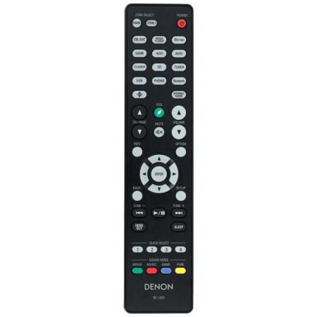 Pilot jest kolorowy i ergonomiczny.