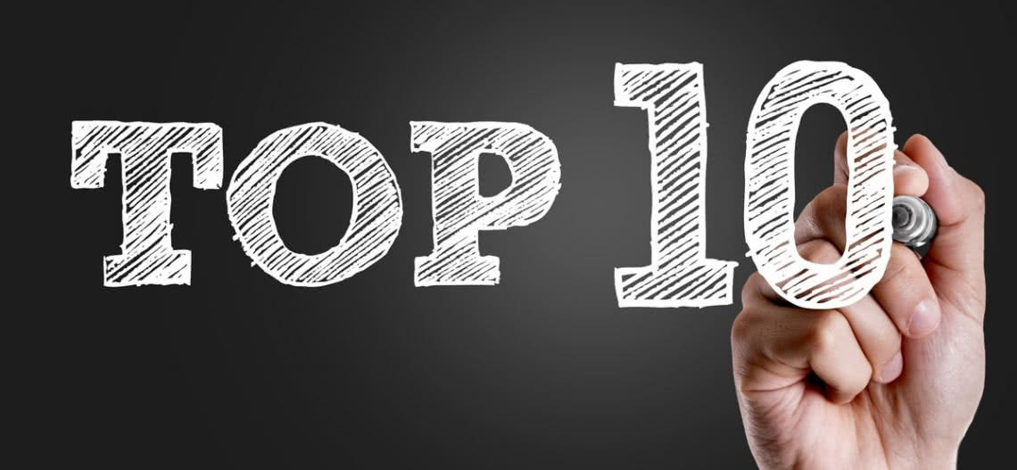 Testy, które w czerwcu czytaliście najczęściej