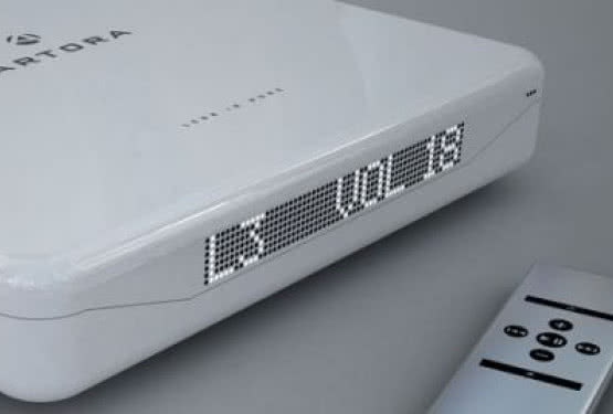 Artora - czas na sztukę