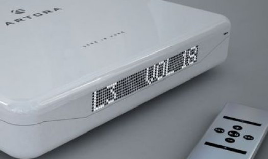 Artora - czas na sztukę