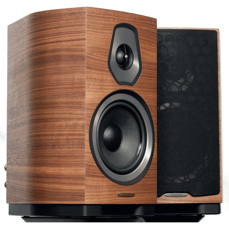 Sonetto 2