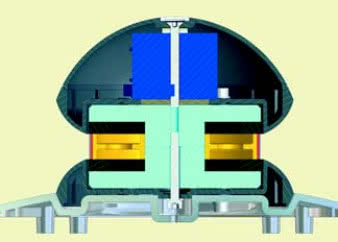 Konstrukcja głośnika wysokotonowego 4Pi pochodzi sprzed ponad 20 lat, w najnowszej wersji zmieniono magnesy ferrytowe na neodymowe.
