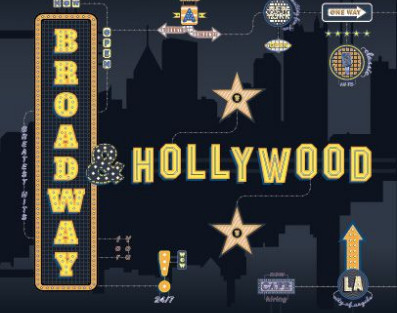 "Broadway &amp; Hollywood" - piosenki z kultowych musicali i filmów na CD