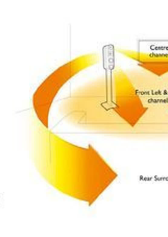 KEF: specjalna oferta systemów Five/Two z okazji Mundialu 2010