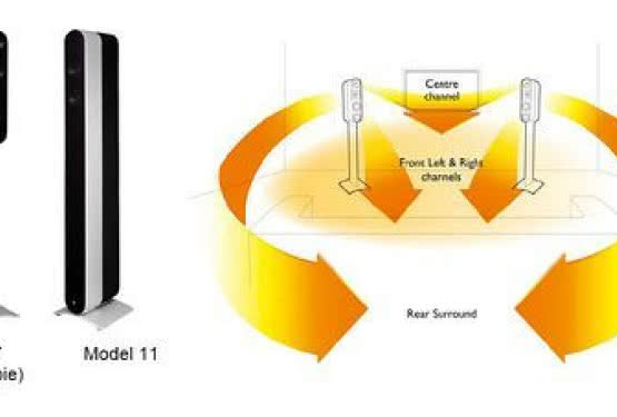 KEF: specjalna oferta systemów Five/Two z okazji Mundialu 2010