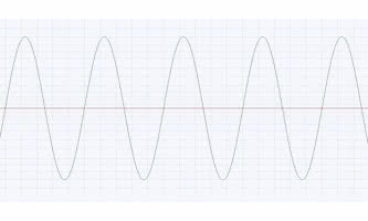 Dlaczego słuchawki, nawet mając bardzo niewielkie wymiary, potrafią przetwarzać najniższe częstotliwości, a kolumny głośnikowe mają z tym problem?