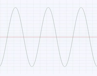 Dlaczego słuchawki, nawet mając bardzo niewielkie wymiary, potrafią przetwarzać najniższe częstotliwości, a kolumny głośnikowe mają z tym problem?