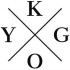 KYGO