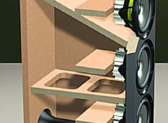 Co to jest układ d'Appolito, jakie są jego zalety i wady?