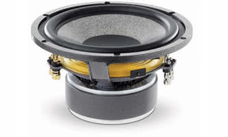 Na jakiej zasadzie działają kolumny z głośnikami niskotonowymi na bocznej ściance, jakie są zalety i wady takiego ustawienia?