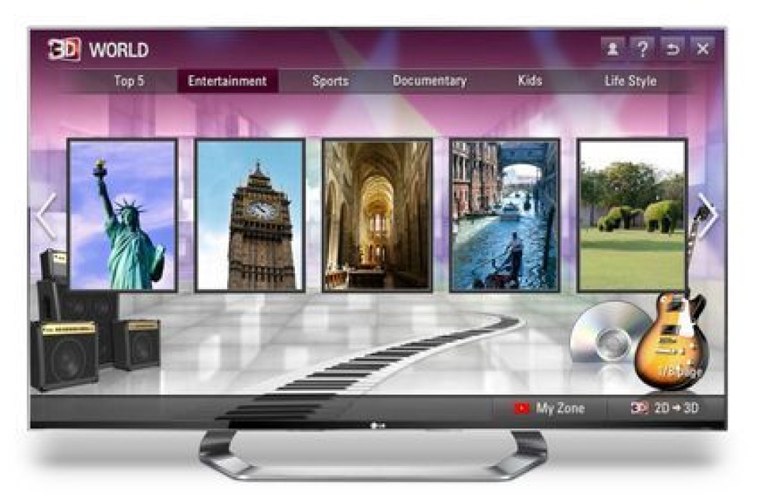 3D World - cały świat w trójwymiarze od LG