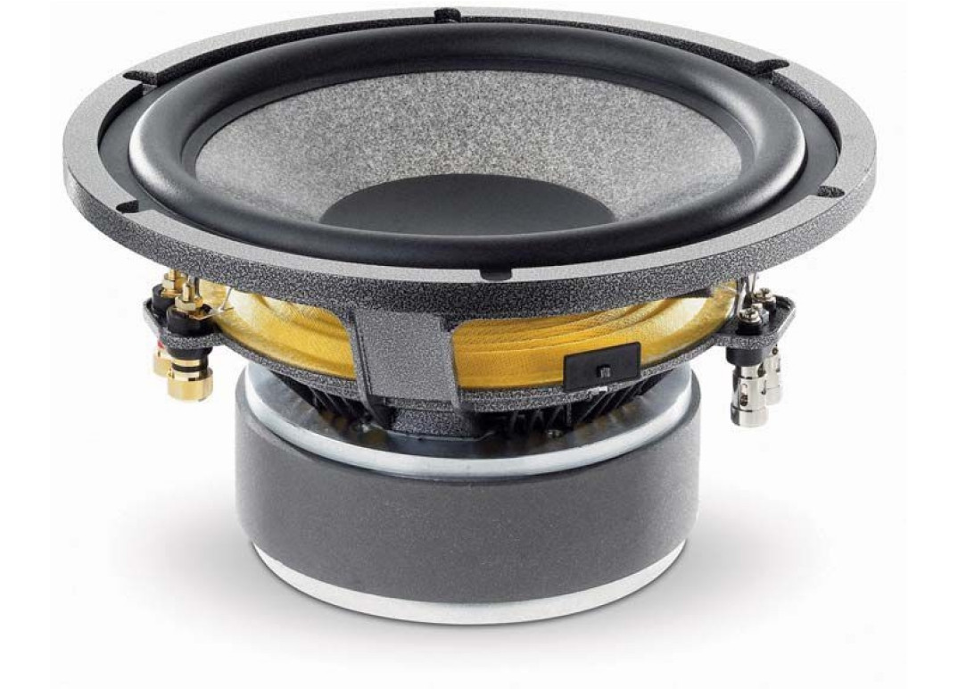 Na jakiej zasadzie działają kolumny z głośnikami niskotonowymi na bocznej ściance, jakie są zalety i wady takiego ustawienia?