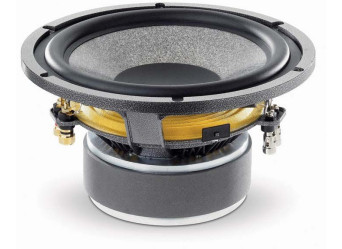 Na jakiej zasadzie działają kolumny z głośnikami niskotonowymi na bocznej ściance, jakie są zalety i wady takiego ustawienia?