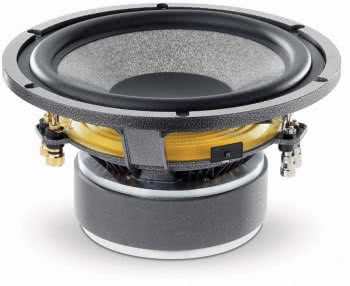 Na jakiej zasadzie działają kolumny z głośnikami niskotonowymi na bocznej ściance, jakie są zalety i wady takiego ustawienia?