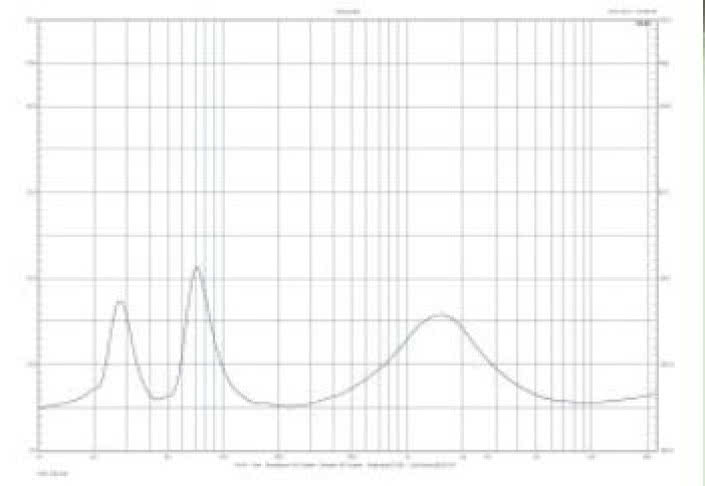 Rys. 2. Dane techniczne.