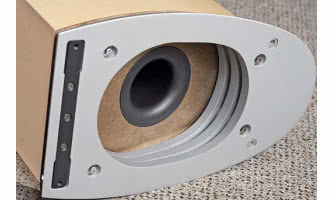 Dlaczego otwór bas-refleks nie promieniuje w fazie przeciwnej do fazy przedniej strony membrany?