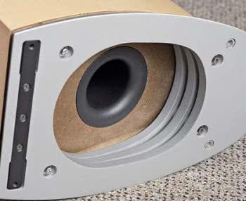 Dlaczego otwór bas-refleks nie promieniuje w fazie przeciwnej do fazy przedniej strony membrany?