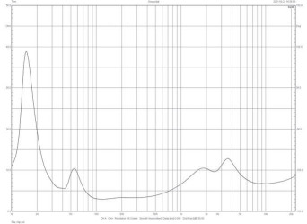 Jaką impedancję należy wybrać na amplitunerze (4 czy 8), jeżeli na kolumnach jest napisane 4-8 omów?